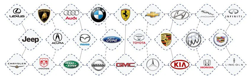 City Locksmith Store Happy Valley, OR 503-403-6313 City Locksmith Store Happy Valley, OR 503-403-6313 - aut-012