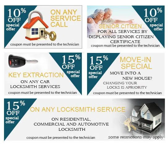 City Locksmith Store Happy Valley, OR 503-403-6313 - cou-ls